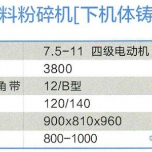 9FQ40-20飼料粉碎機