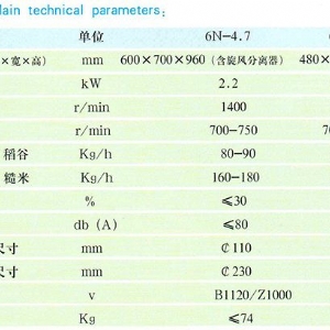 家用碾米機