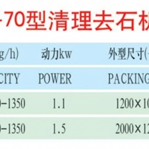 TQSC-70型清理去石機(jī)