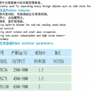 QSC 系列吹式去石機(jī)