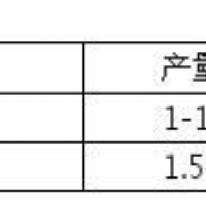 藜麥加工設(shè)備