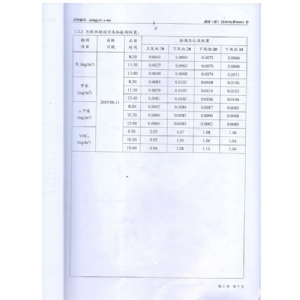 檢測報(bào)告