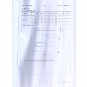 檢測報告