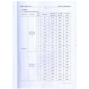 檢測報(bào)告